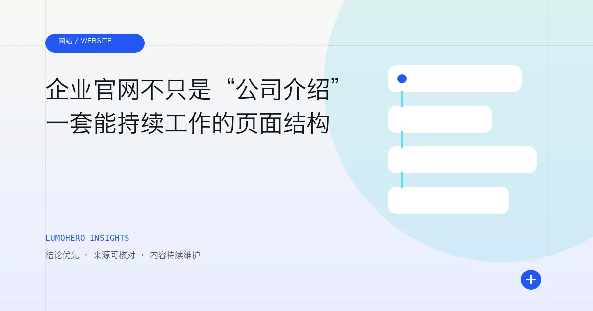 LumoHero 洞察文章封面，以连接卡片展示企业官网页面结构
