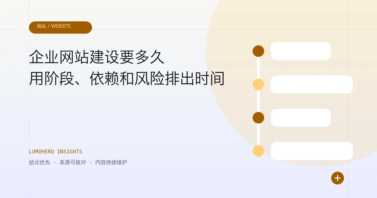 LumoHero 洞察文章封面，以关键路径展示企业网站建设阶段